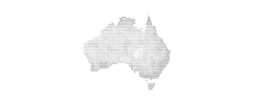 Australia Map